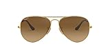 1. Ray-Ban Aviator Metal Men’s Sunglasses